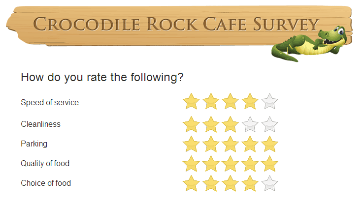 Crocodile Rock Cafe Survey Sample