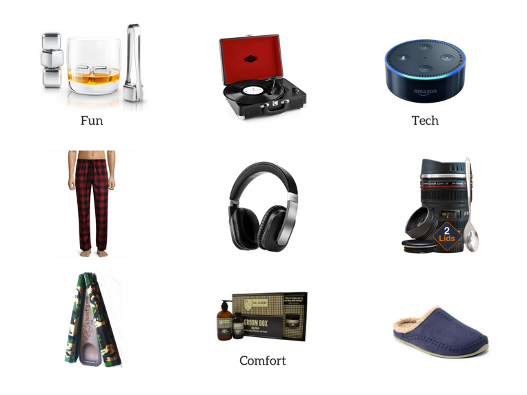Gift ideas for the men in your life (that they will actually like!) - Life  with Emily